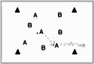 Diagramm zur Übung: Dribbling in Gruppen — Aufwärmen…