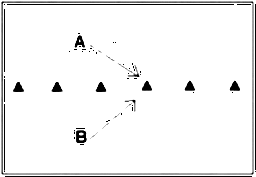 Diagramm zur Übung: A steht 30 Meter vor Spieler B