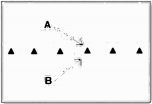 Diagramm zur Übung: A steht 30 Meter vor Spieler B