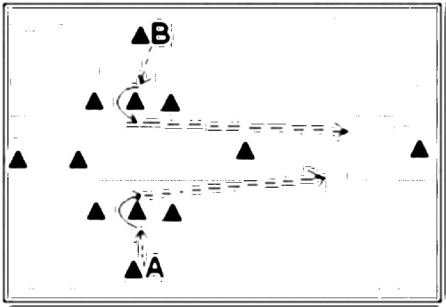 Diagramm zur Übung: A steht vor einer Kappe, 8 Meter davor stehen drei…