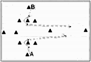 Diagramm zur Übung: A steht vor einer Kappe, 8 Meter davor…
