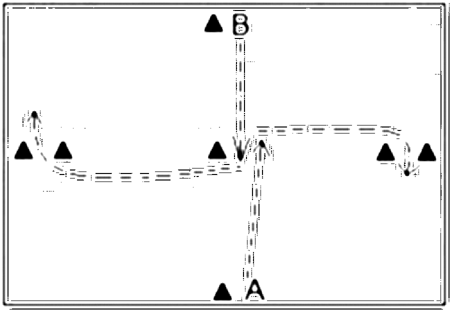 Diagramm zur Übung: Kopfball mit Hütchen in Gruppen — Schnelligkeit