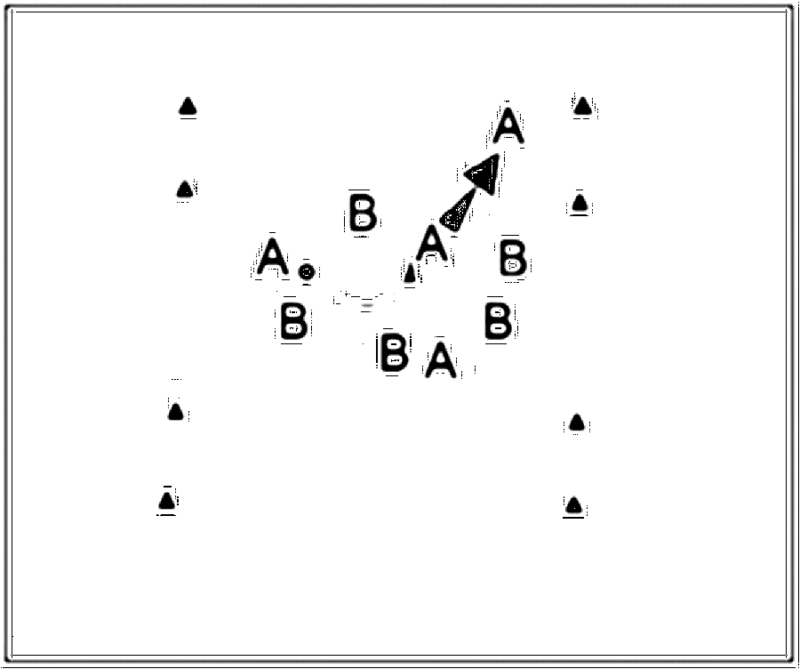 Diagramm zur Übung: Einlaufen (7 Minuten), es wurden im Stadion zwei