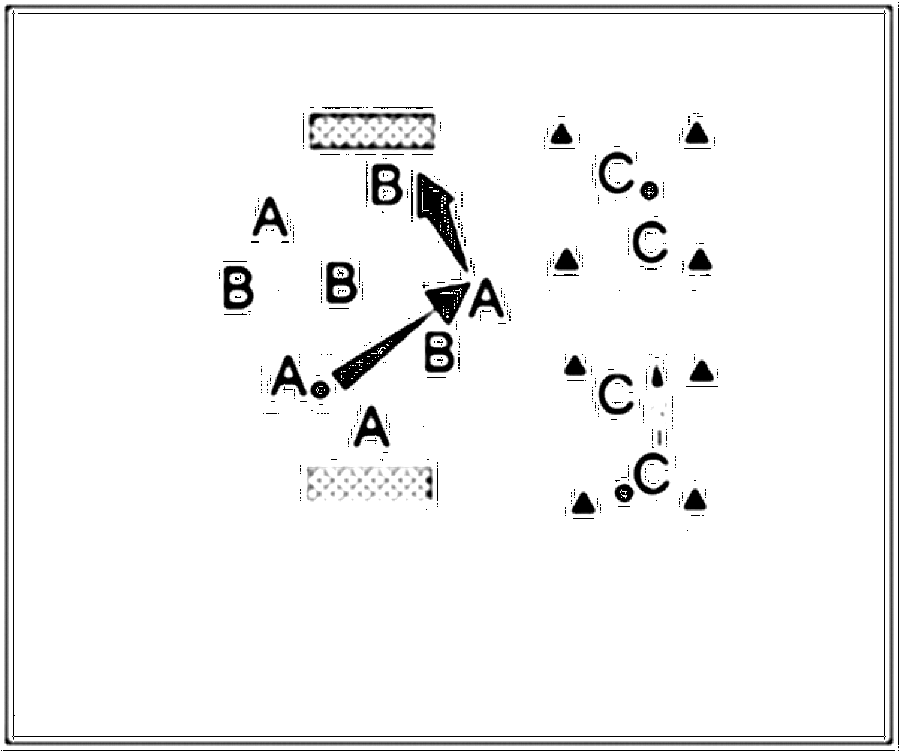 Diagramm zur Übung: Torschuss zu zweit — Spielformen, oberer…