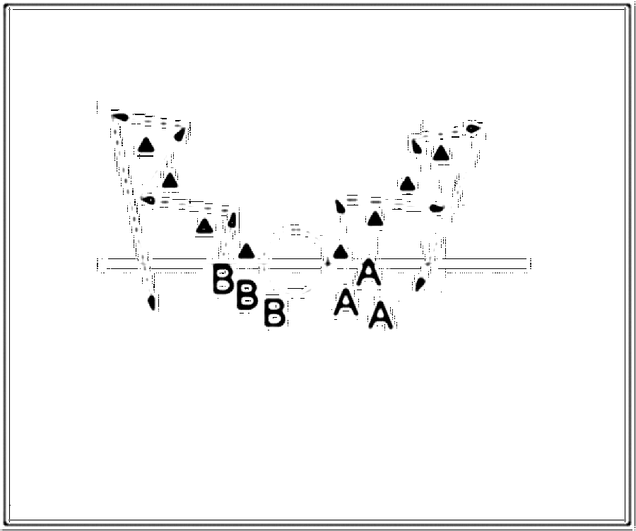 Diagramm zur Übung: Slalomdribbling im Kreis — Schnelligkeit