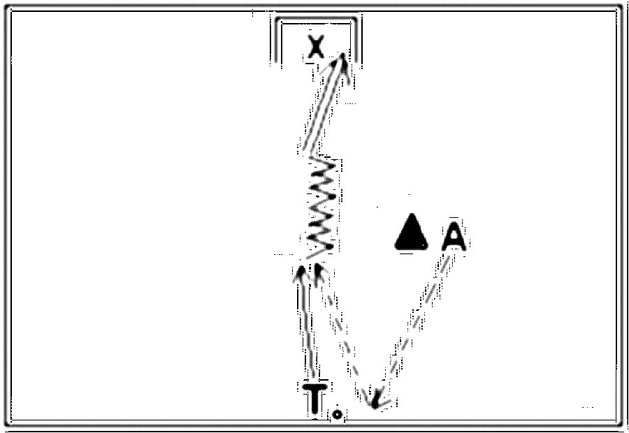 Diagramm zur Übung: Laufweg mit Tor im Kreis — Schnelligkeit