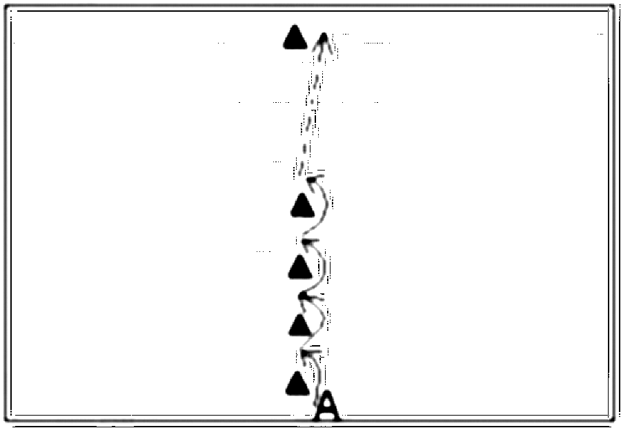 Diagramm zur Übung: Es wurden vier Kappen nacheinander aufgestellt (50cm