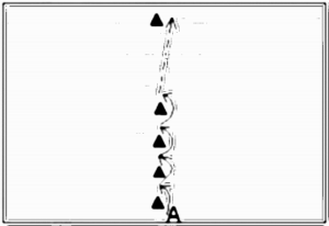 Diagramm zur Übung: Es wurden vier Kappen nacheinander…