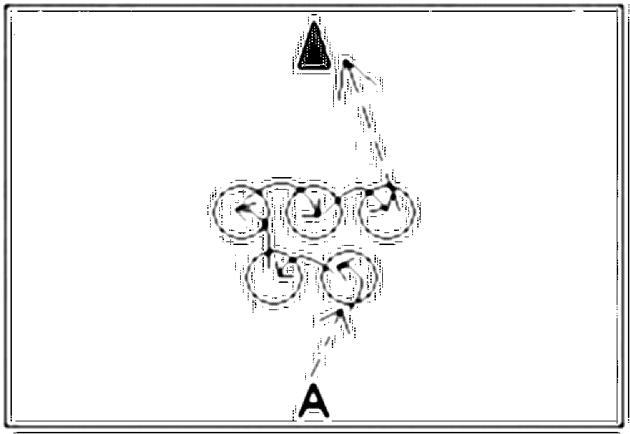 Diagramm zur Übung: An der Außenlinie in direkter Linie zu fünf Ringen…