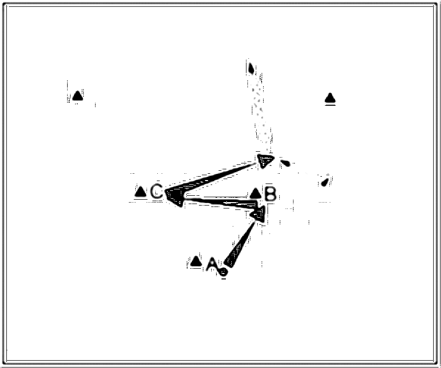 Diagramm zur Übung: Laufweg im Dreieck — Schnelligkeit, oberer…