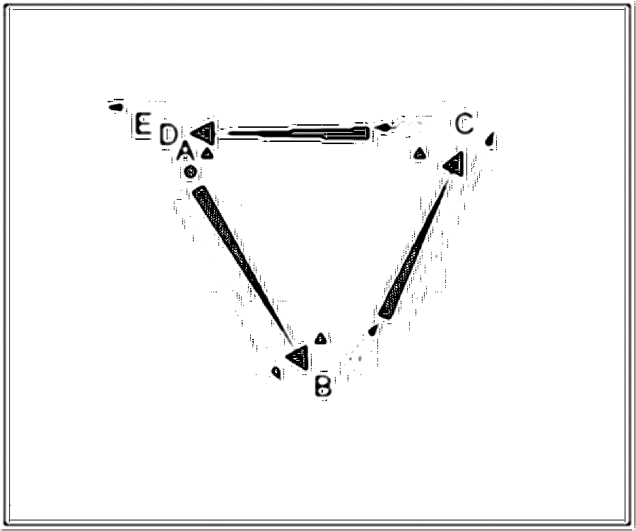 Diagramm zur Übung: Ballmitnahme mit Hütchen im Dreieck — C-Jugend