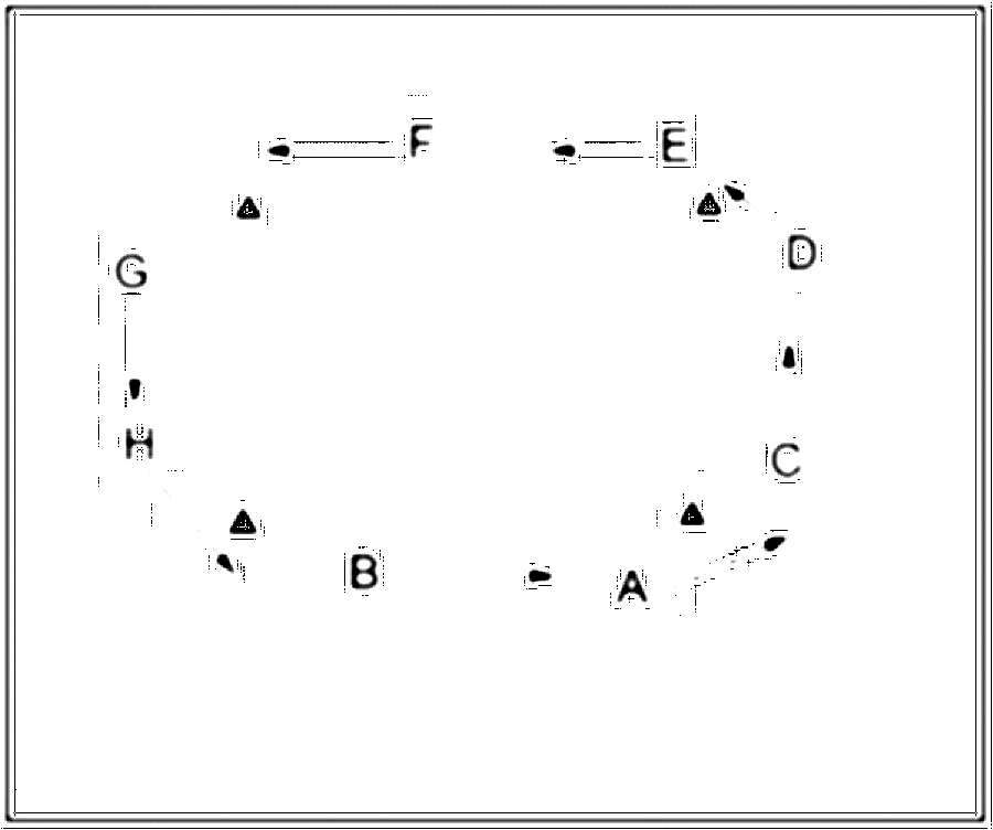 Diagramm zur Übung: Hütchen im Quadrat — Koordination, D-Jugend