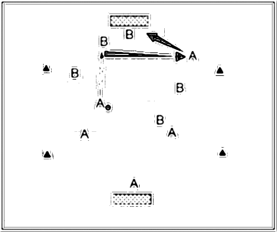 Diagramm zur Übung: Tor — Aufwärmen, oberer Amateurbereich (Nr. 3135)