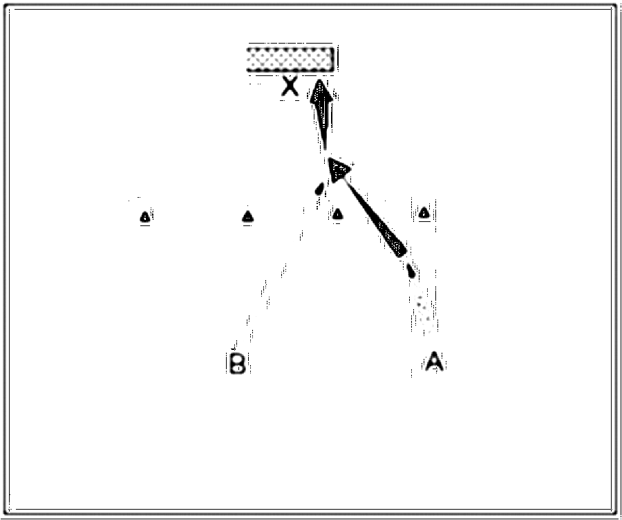 Diagramm zur Übung: Dribbling mit Tor zu zweit — Schnelligkeit