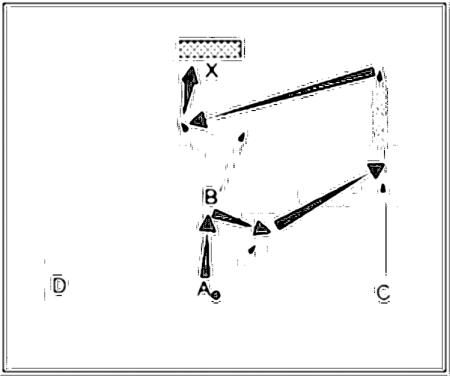 Diagramm zur Übung: Flanke mit Tor im Kreis — Torkombination