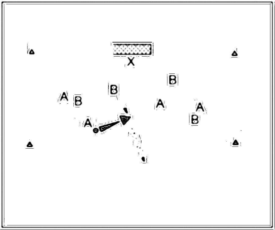Diagramm zur Übung: Dribbling mit Tor — Aufwärmen, oberer (Nr. 3159)