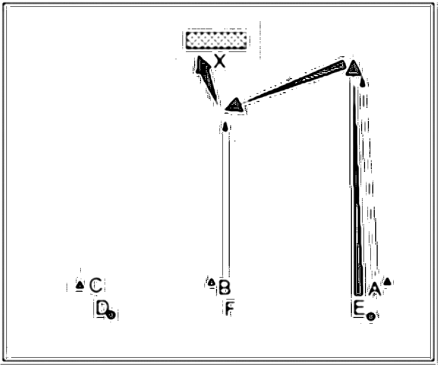 Diagramm zur Übung: Flanke mit Tor — Flügelspiel, oberer Amateurbereich