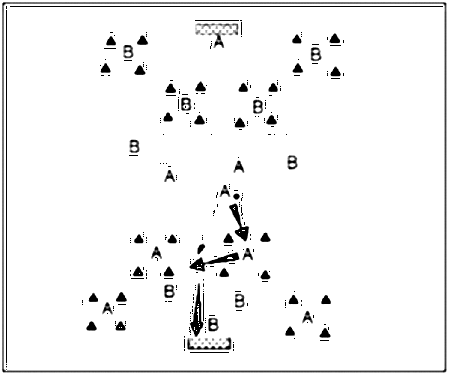 Diagramm zur Übung: Erst 5:2, dann locker einlaufen (7 Minuten)