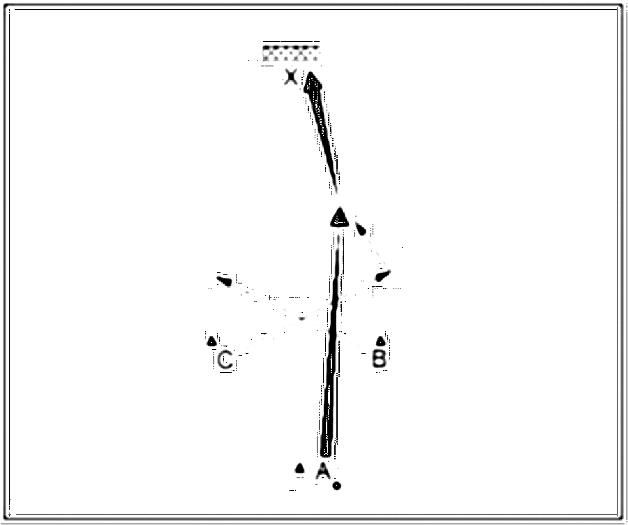 Diagramm zur Übung: Sprint mit Tor im Dreieck — Schnelligkeit