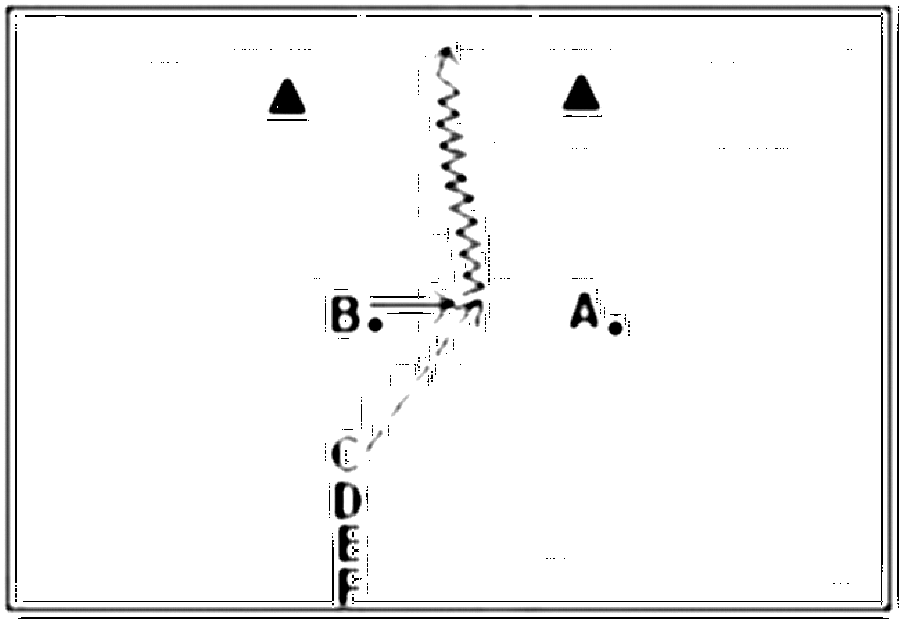 Diagramm zur Übung: Stehen ohne Ball in einer Reihe vor Spieler B…