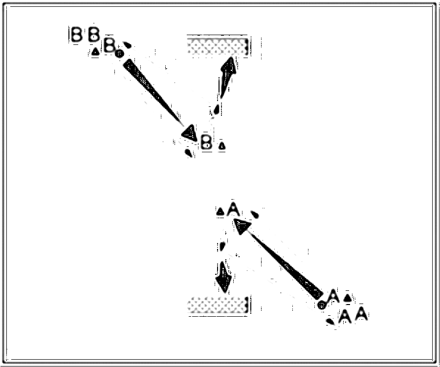Diagramm zur Übung: Laufweg mit Hütchen in Gruppen — Ballmitnahme…