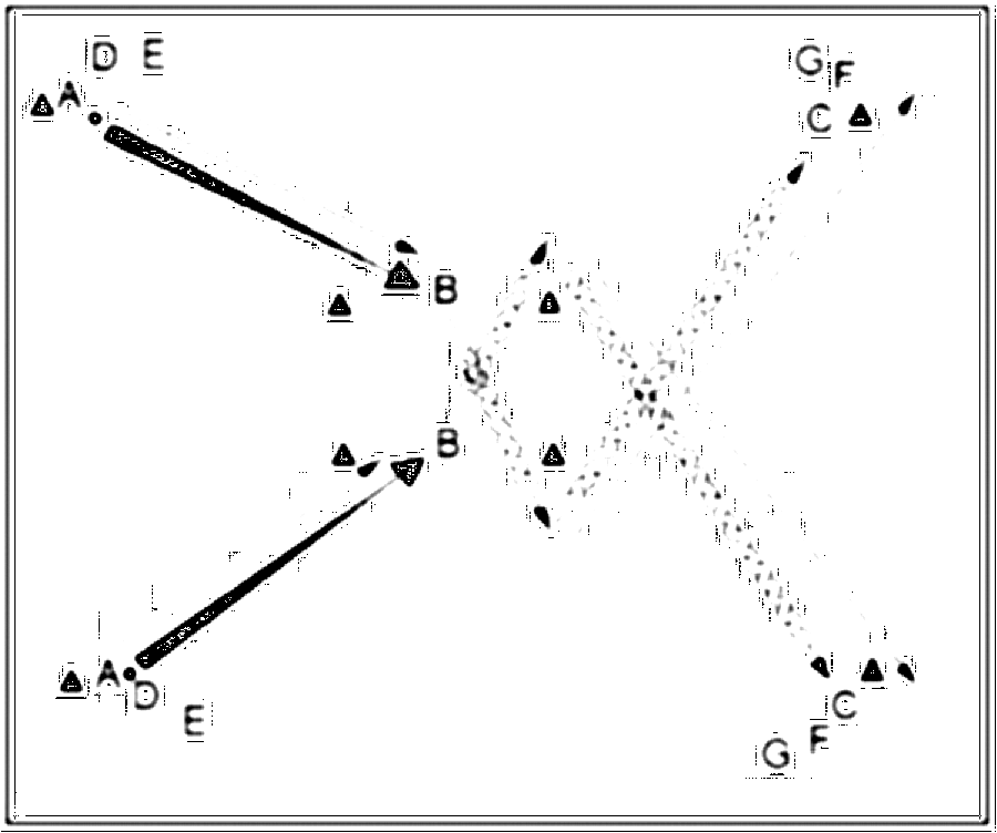 Diagramm zur Übung: Dribbling mit Hütchen im Quadrat — Aufwärmen…