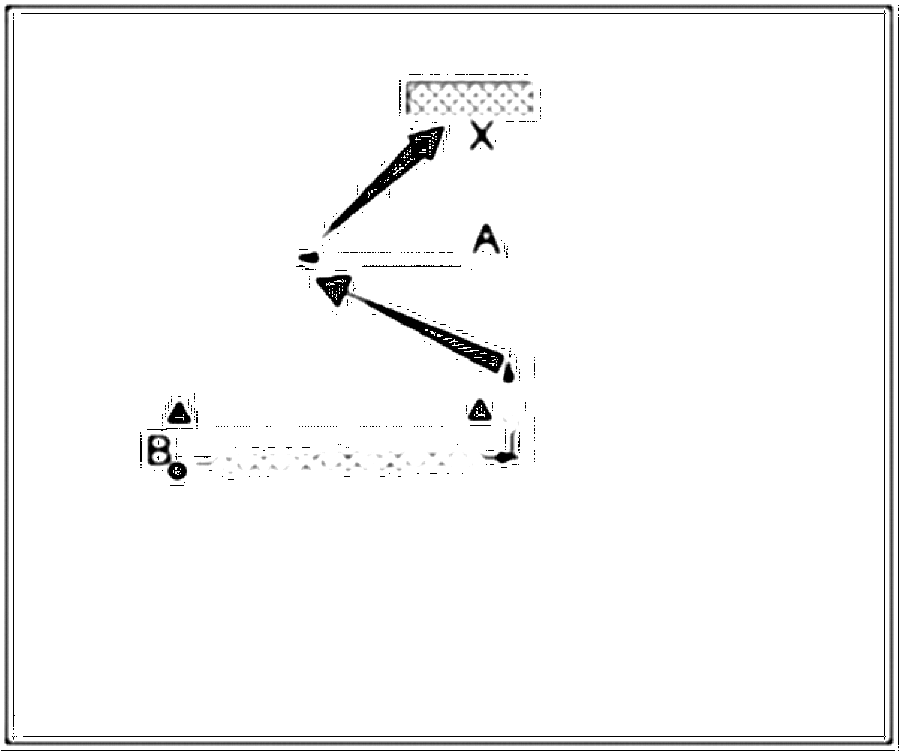 Diagramm zur Übung: Torschuss mit Hütchen — Zuspiel, C-Jugend, mit…