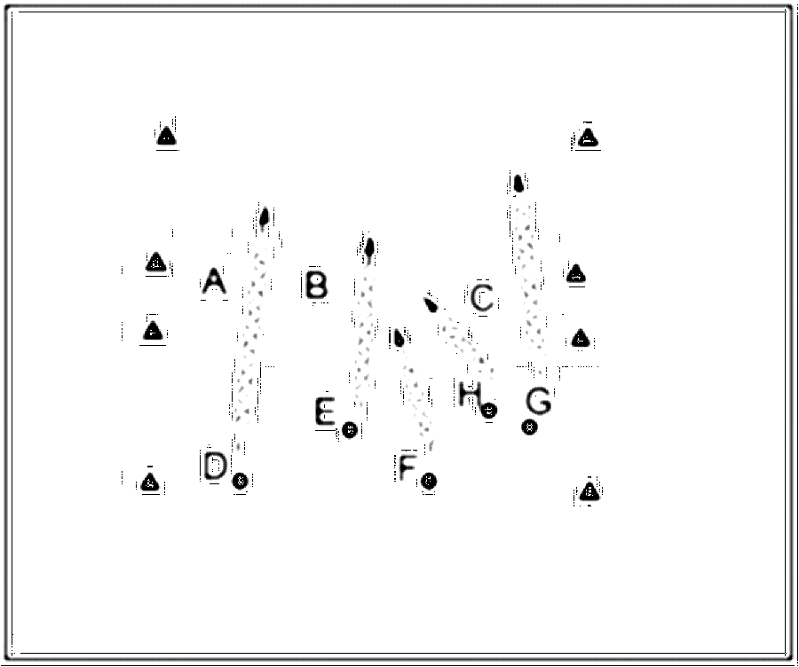 Diagramm zur Übung: Dribbling mit Hütchen im Quadrat — Koordination…