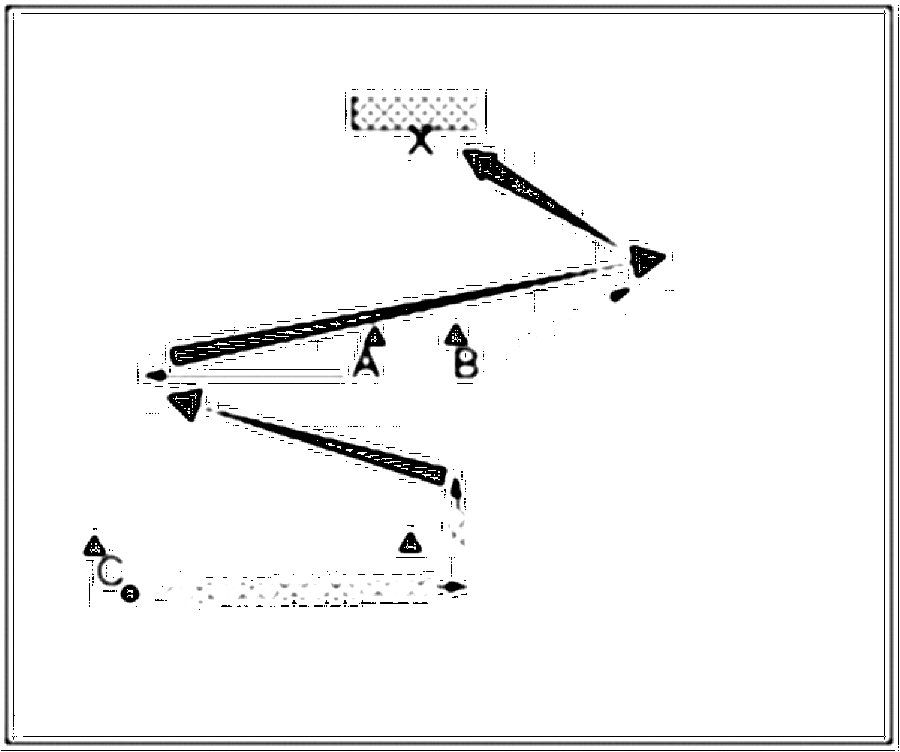 Diagramm zur Übung: A und B stehen an der Strafraumlinie