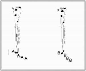 Diagramm zur Übung: Vor jeder Staffel eine Langbank und ein…
