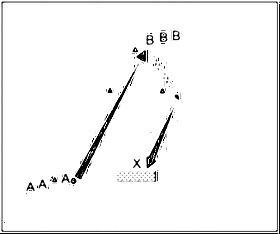 Diagramm zur Übung: Torschuss mit Hütchen — Ballmitnahme, D-Jugend, mit…