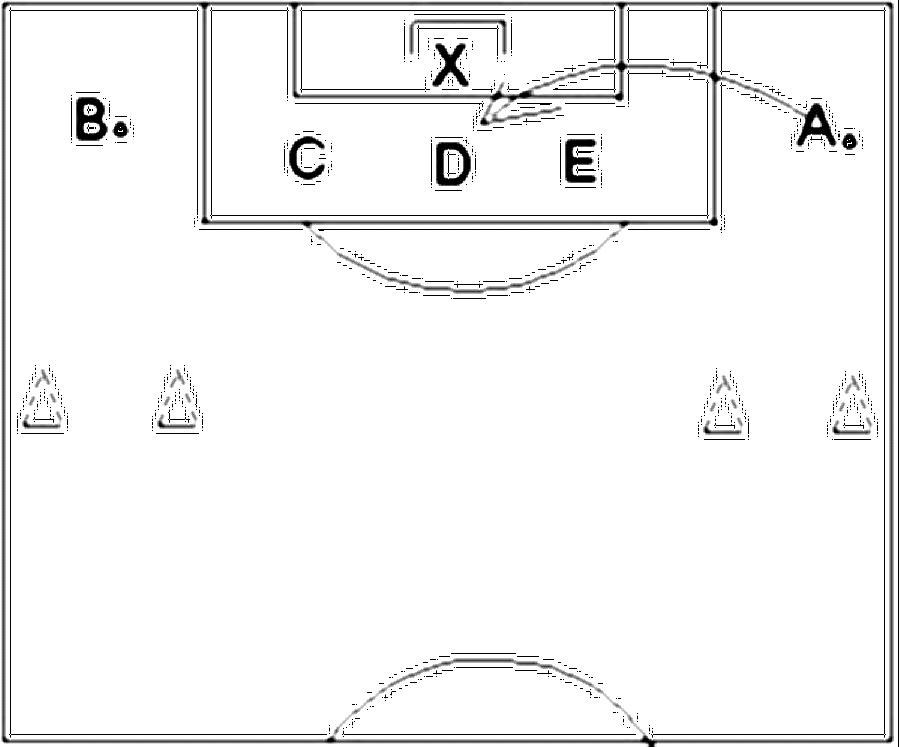 Diagramm zur Übung: Linken Seite außerhalb des Strafraums (Nr. 326)
