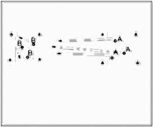 Diagramm zur Übung: Dribbling in Gruppen — Schnelligkeit…