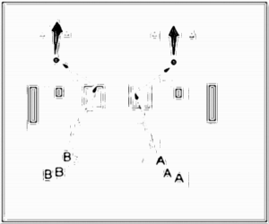Diagramm zur Übung: Hütchen in Gruppen — Koordination…