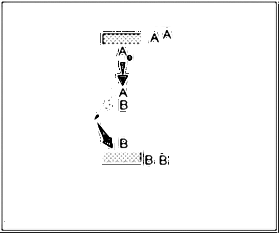 Diagramm zur Übung: Zweikampf mit Leibchen im Stand — Ballmitnahme…
