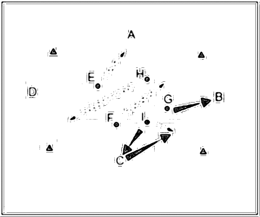 Diagramm zur Übung: An jeder Seitenlinie des Feldes steht ein Spieler…