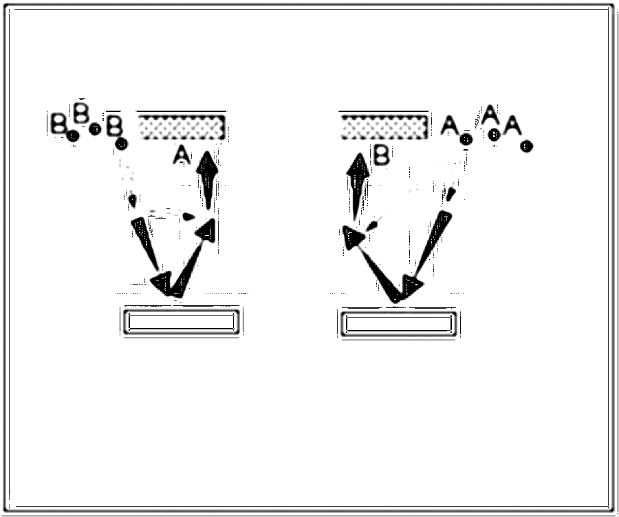 Diagramm zur Übung: Dribbling mit Tor — Zuspiel, D-Jugend