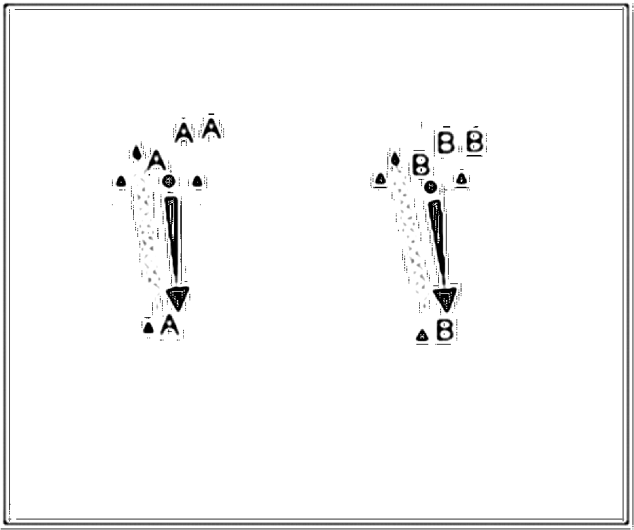 Diagramm zur Übung: Einer Staffel stehen hinter einem Hütchentor