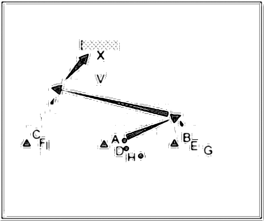 Diagramm zur Übung: Passen mit Hütchen — Zuspiel, D-Jugend, mit…