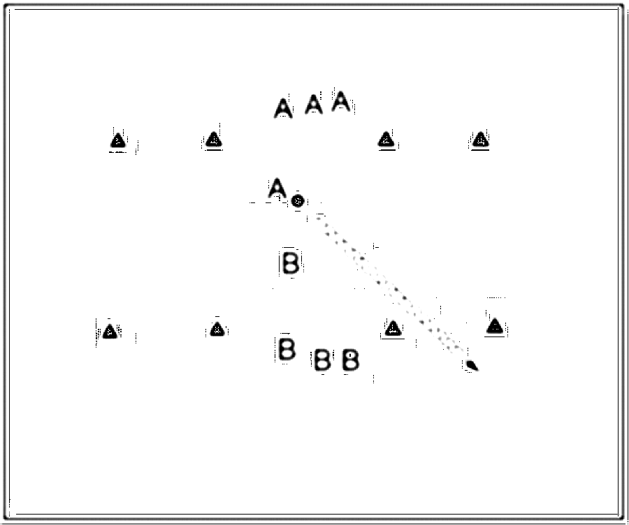Diagramm zur Übung: Stehen hinter der eigenen Grundlinie