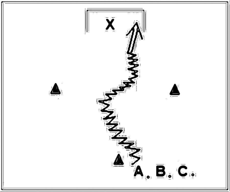 Diagramm zur Übung: Torschuss mit Hütchen — 1 gegen 1, C-Jugend, mit…