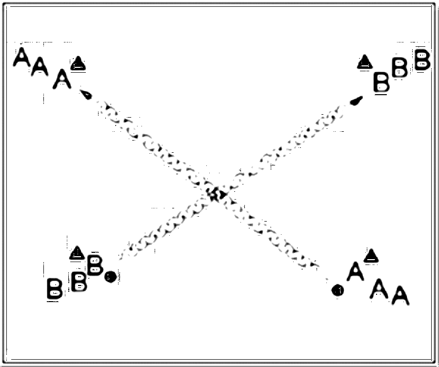 Diagramm zur Übung: Dribbling mit Hütchen in Gruppen — Aufwärmen…