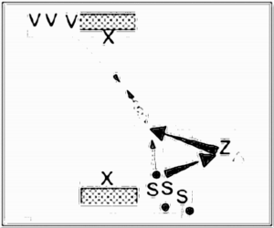 Diagramm zur Übung: Doppelpass mit Hütchen im Stand — 1…