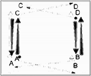 Diagramm zur Übung: Laufweg mit Hütchen im Quadrat —…