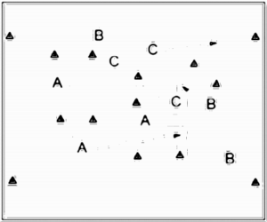 Diagramm zur Übung: Die Hütchentore werden im Feld frei…
