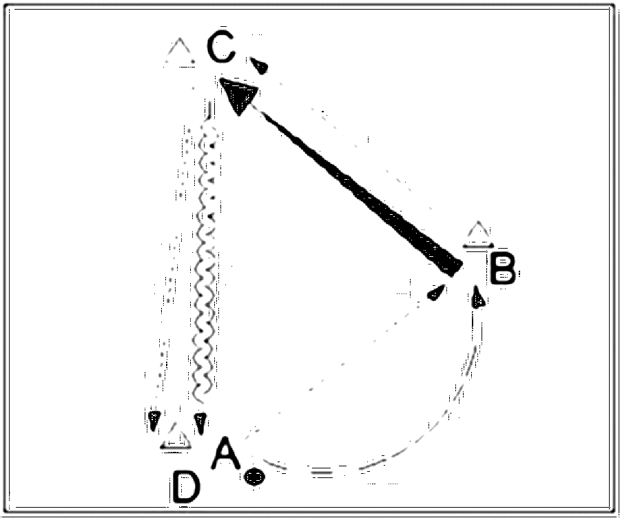 Diagramm zur Übung: Dribbling mit Hütchen im Dreieck — Aufwärmen…