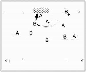 Diagramm zur Übung: Hütchen in Gruppen — Kopfball, C-Jugend