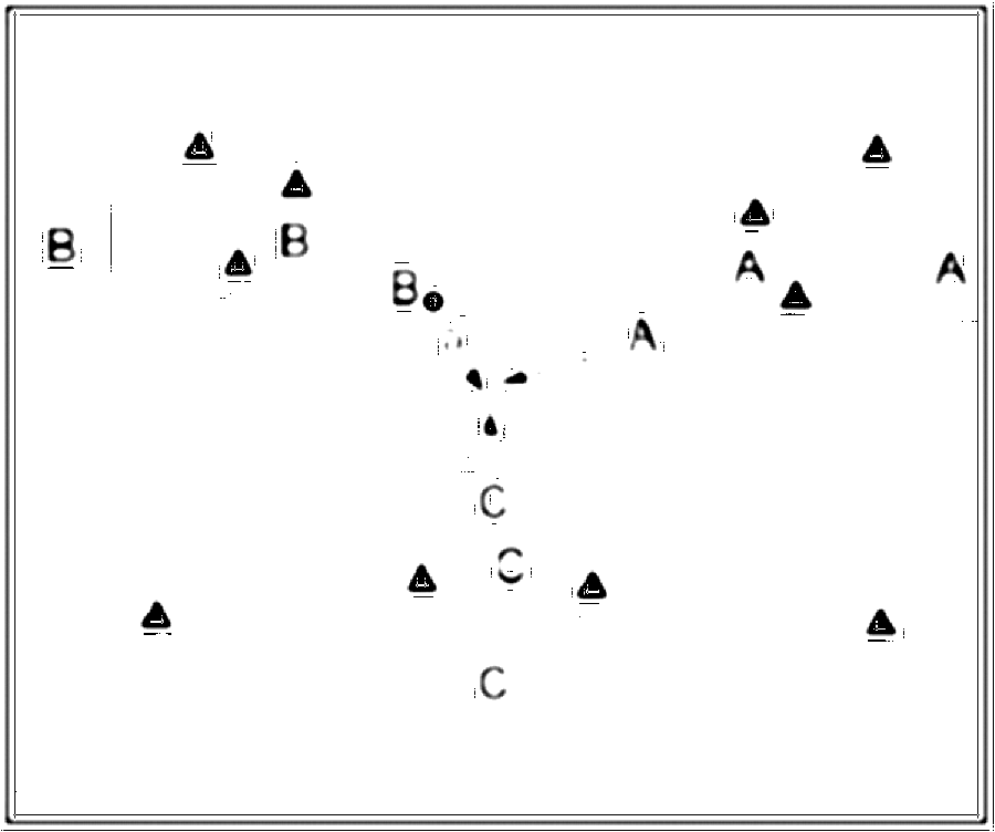 Diagramm zur Übung: Hütchen im Dreieck — Abwehrverhalten, C-Jugend