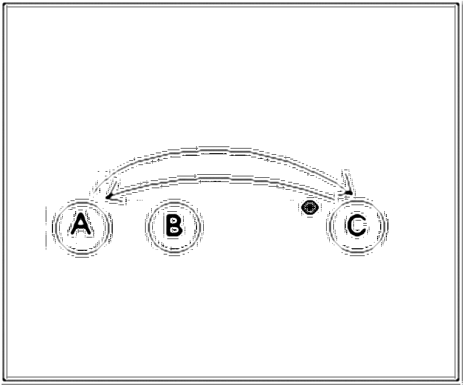 Diagramm zur Übung: Aufbau : 3 Spieler 1 Ball