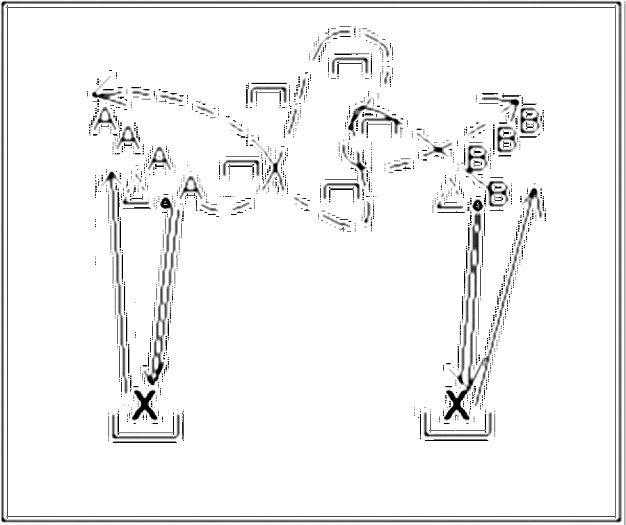 Diagramm zur Übung: Laufweg mit Hütchen in Gruppen — Torwart…